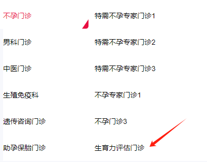 选择生育力评估门诊