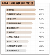 娃娃=碎钞机？养娃一族的前程“四紧”和四大皆空或将迎来转机